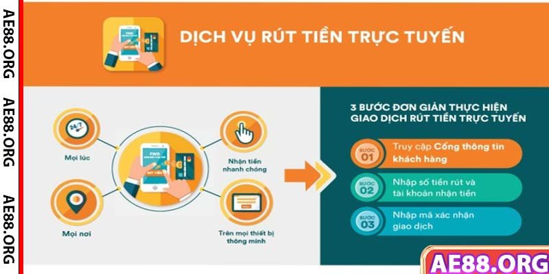 Dịch vụ rút tiền nhà cái KUBET siêu nhanh chóng